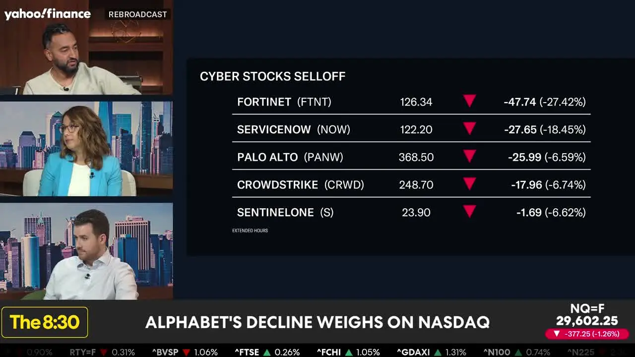 Yahoo! Finance live