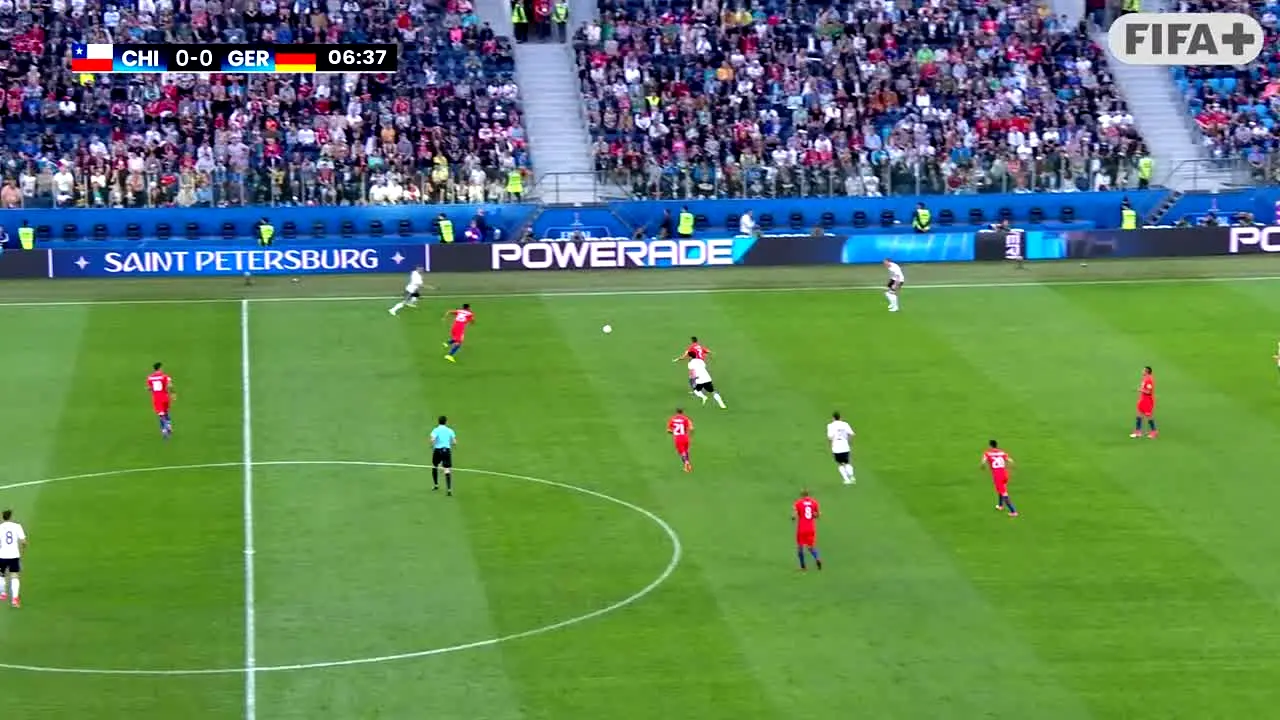 FIFA+ na żywo