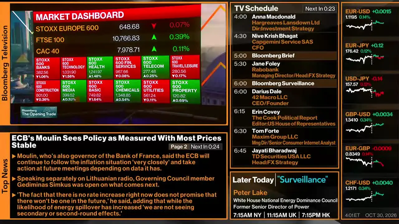 Bloomberg TV+ en vivo