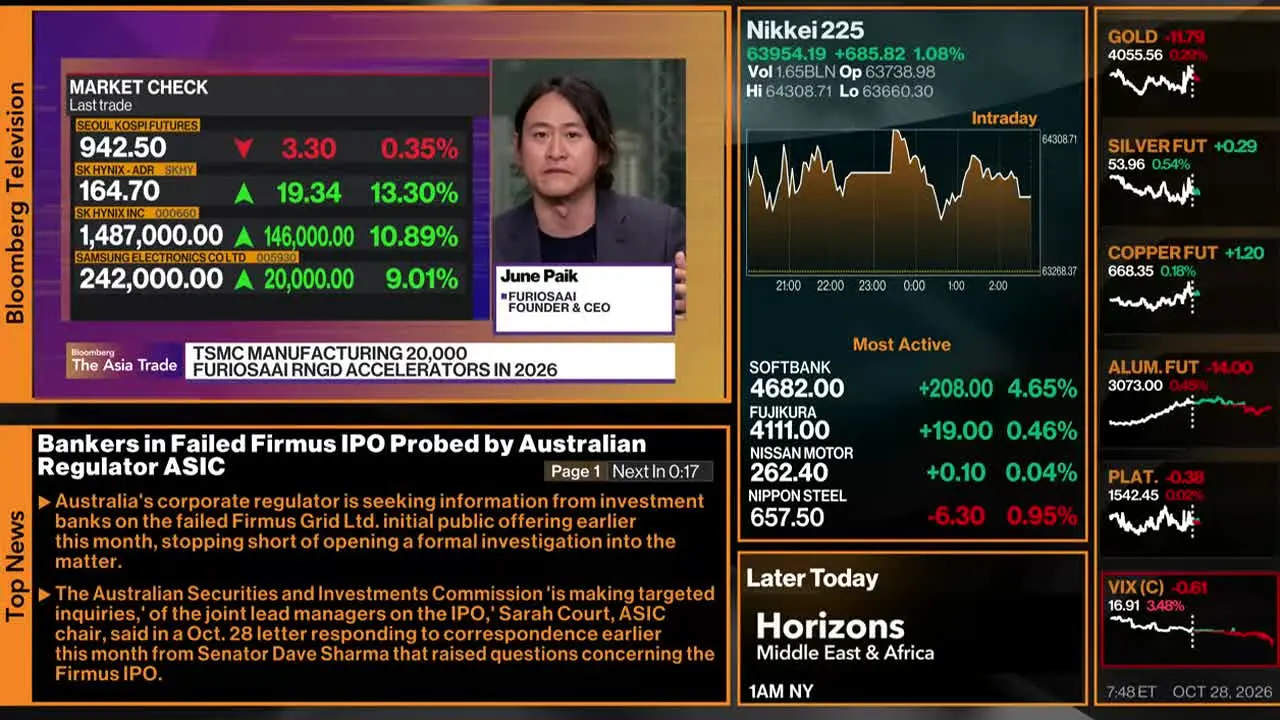 Bloomberg TV+ live