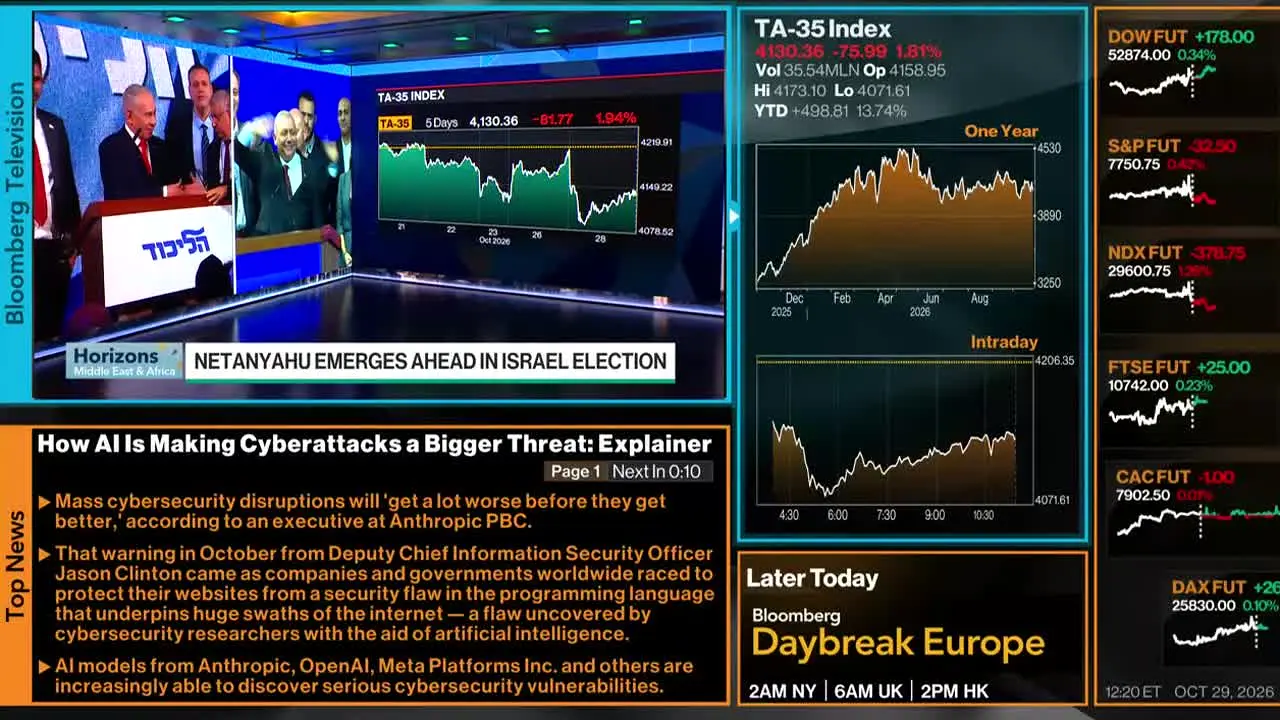 Bloomberg TV+ en vivo