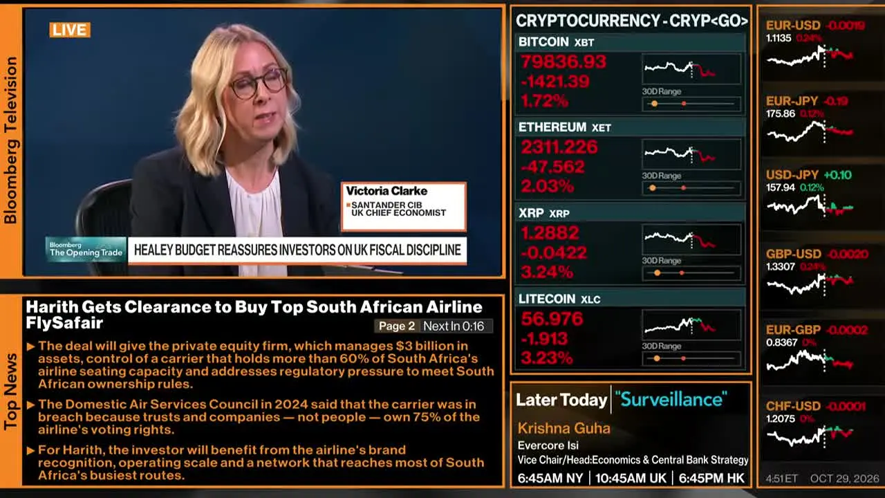 Bloomberg TV+ live