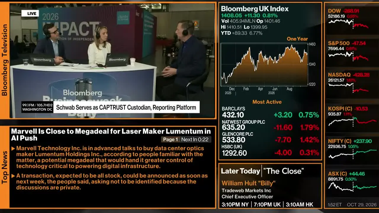 Bloomberg TV+ en direct