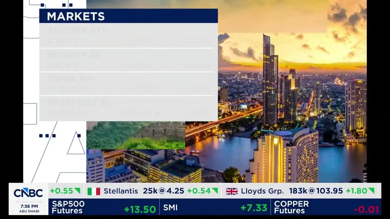 CNBC live