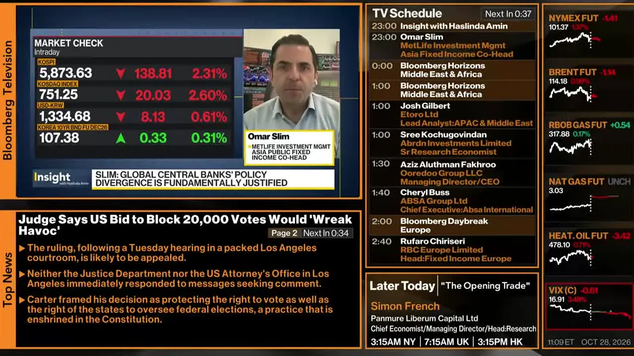 Bloomberg TV+ ao vivo