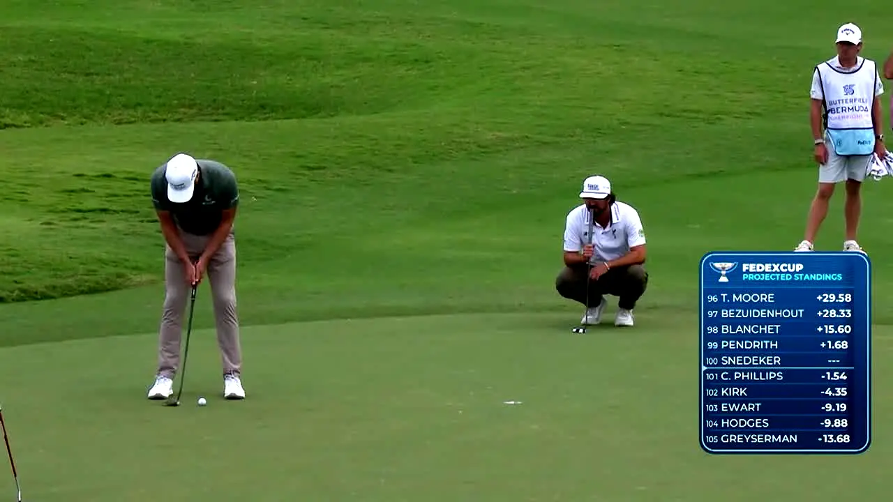 PGA Tour en direct