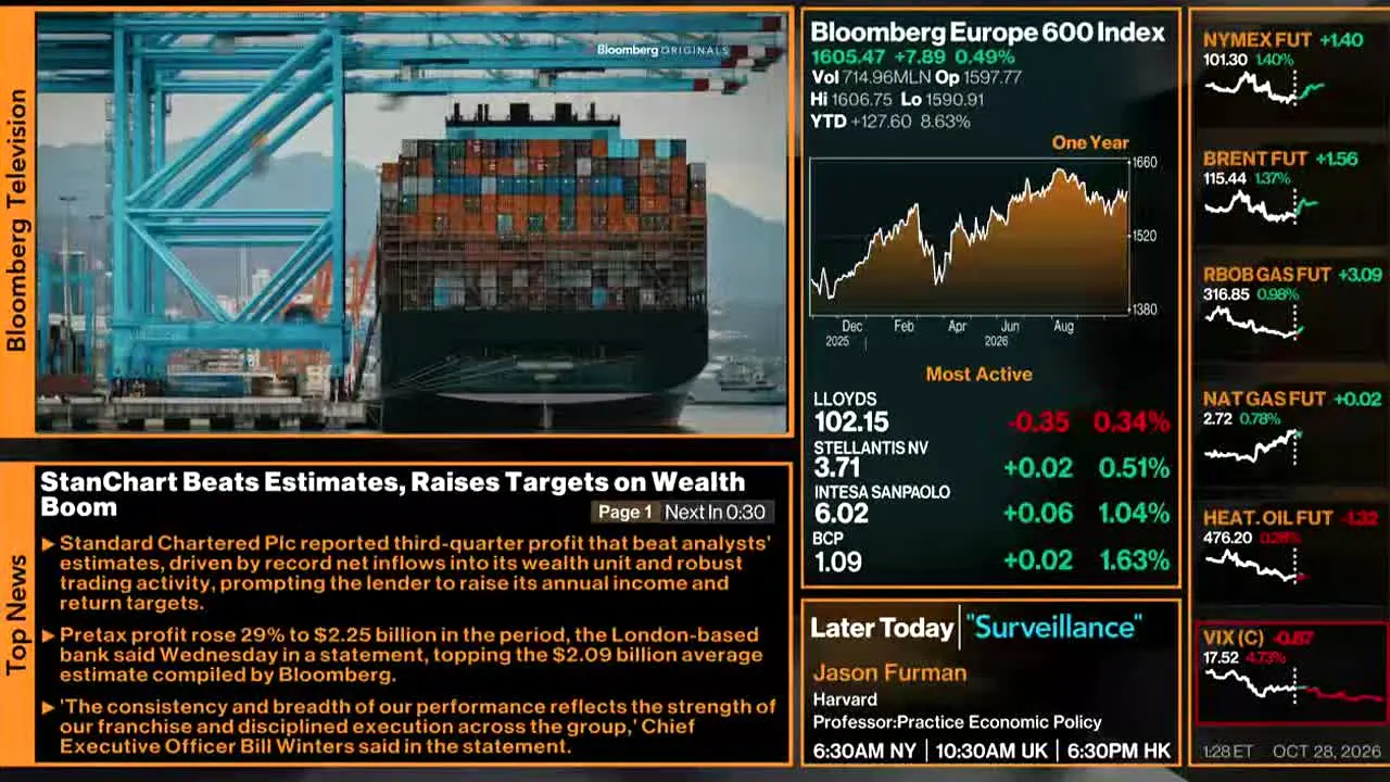 Bloomberg TV+ live