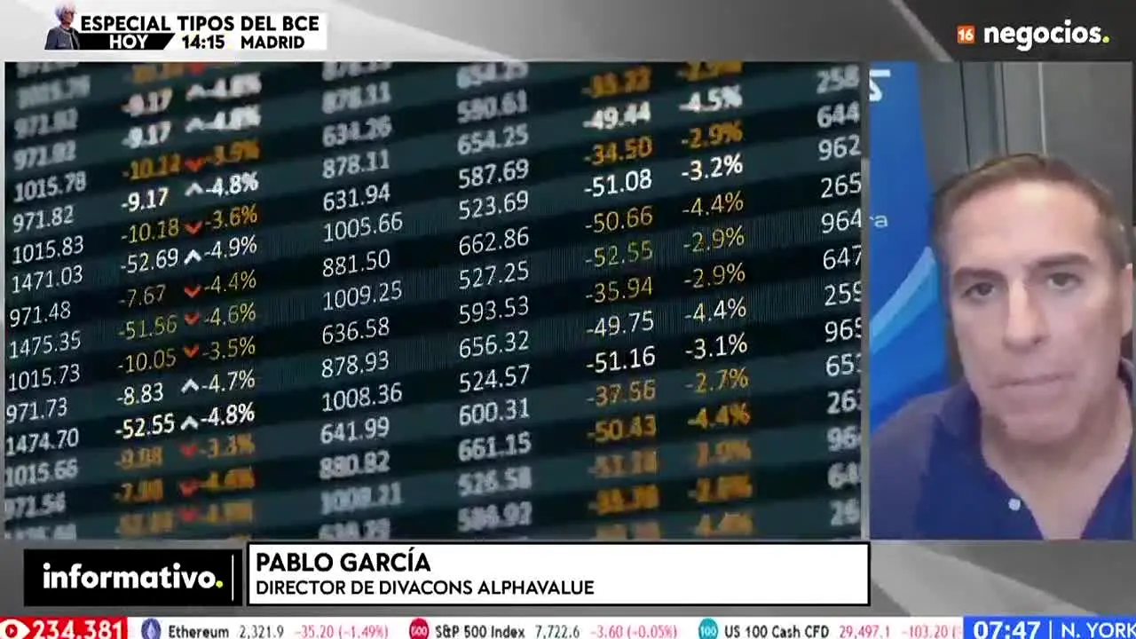 Negocios TV en vivo