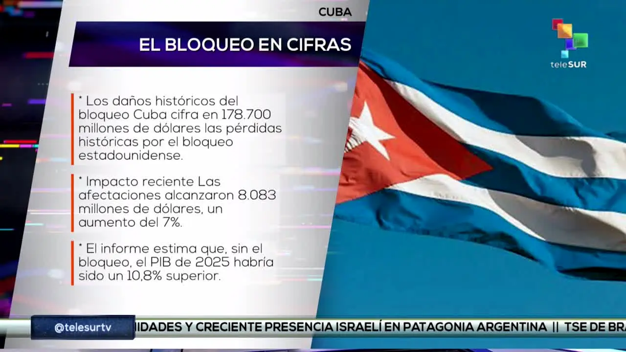 TeleSUR Venezuela live