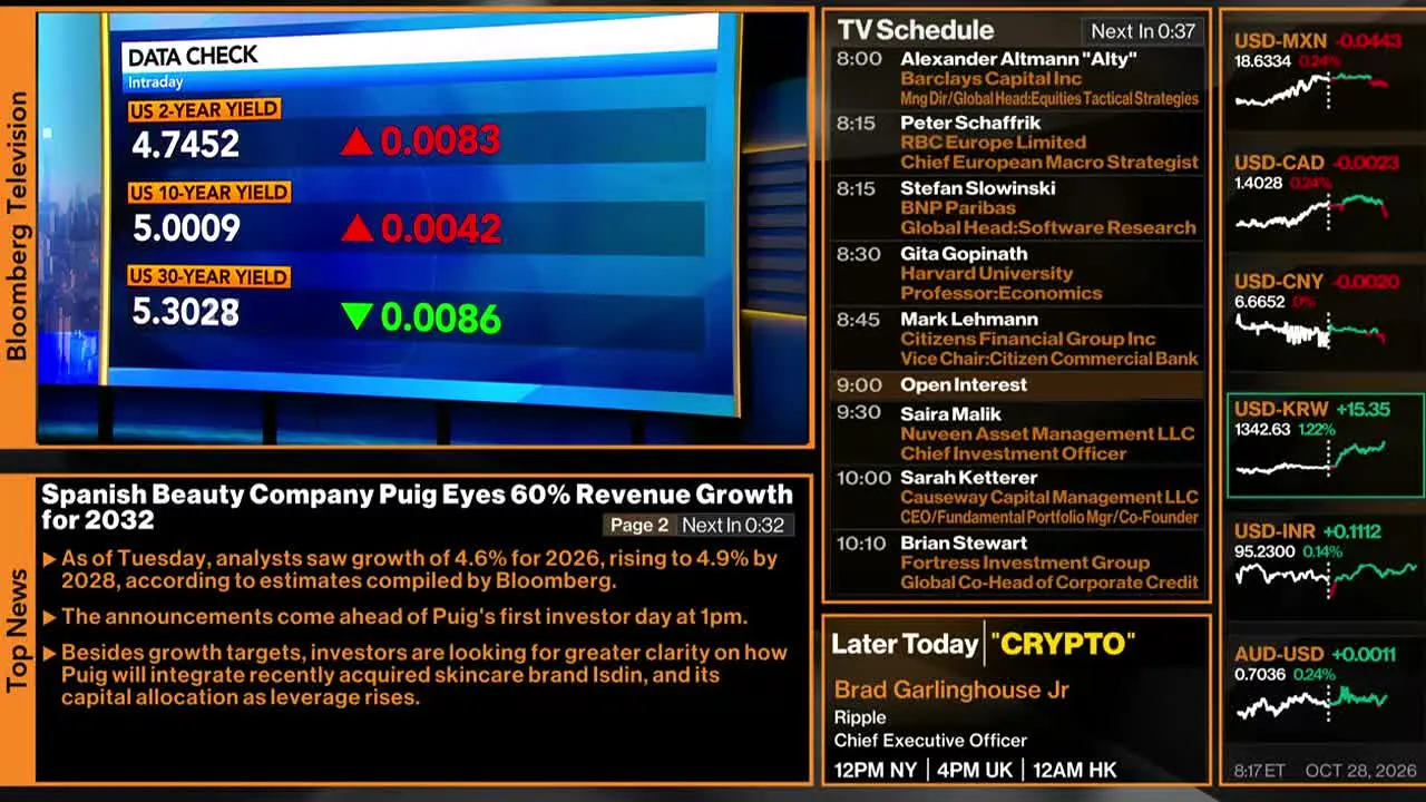 Bloomberg TV+ ao vivo