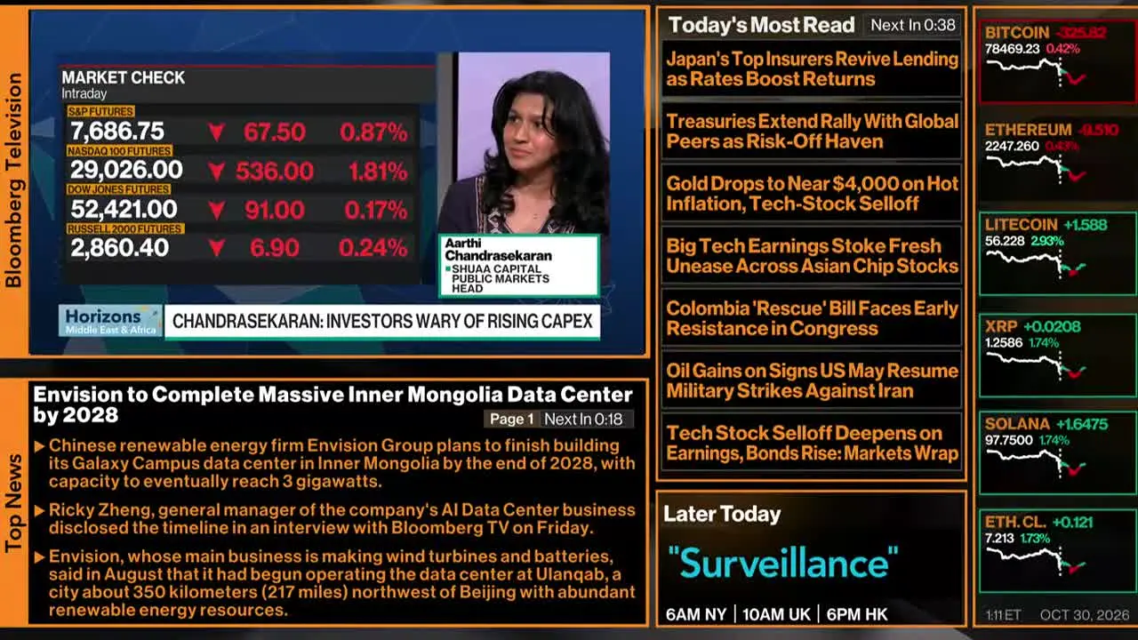 Bloomberg TV+ live