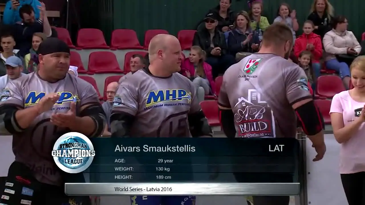Strongman Champions League live
