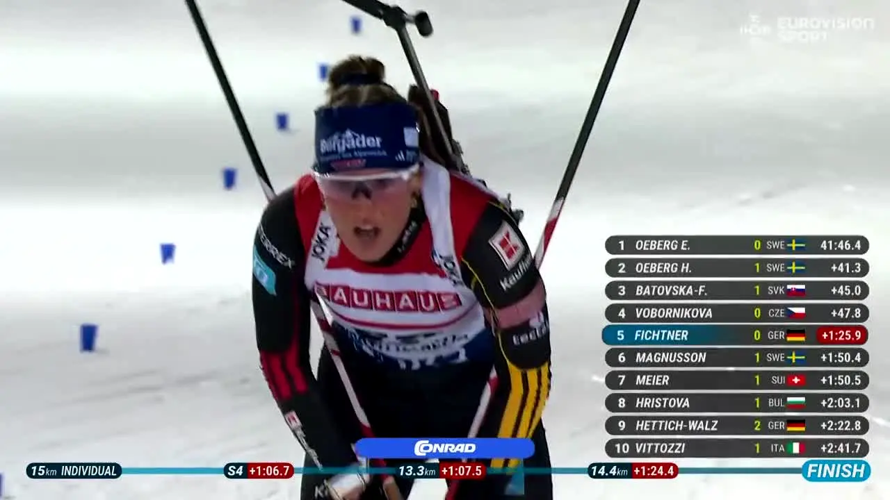 Eurovision Sport live