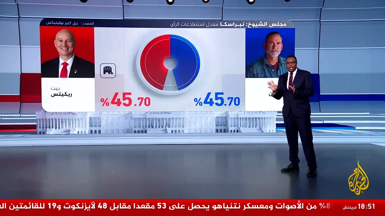 Al Jazeera in diretta
