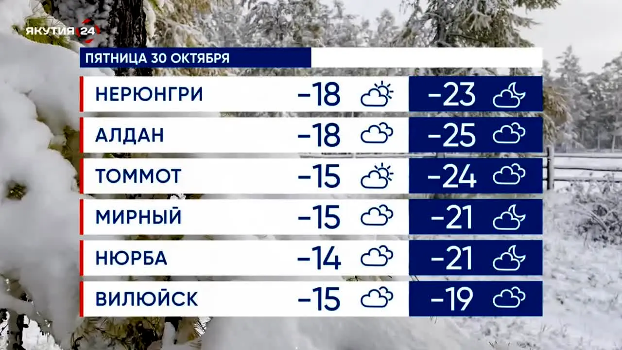 Якутия 24 live