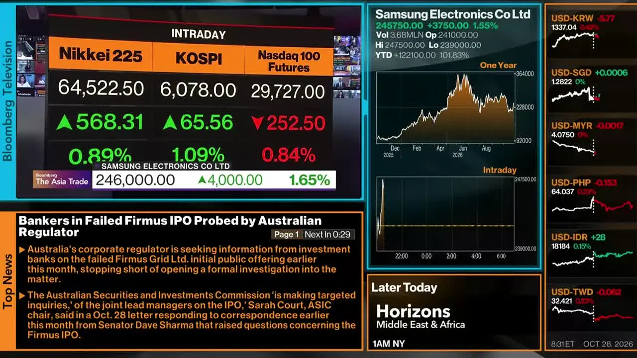 Bloomberg TV+ en vivo