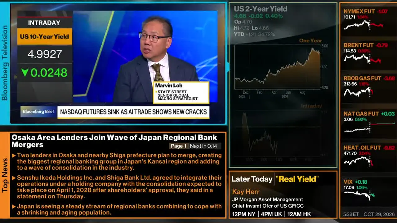 Bloomberg TV+ — прямой эфир