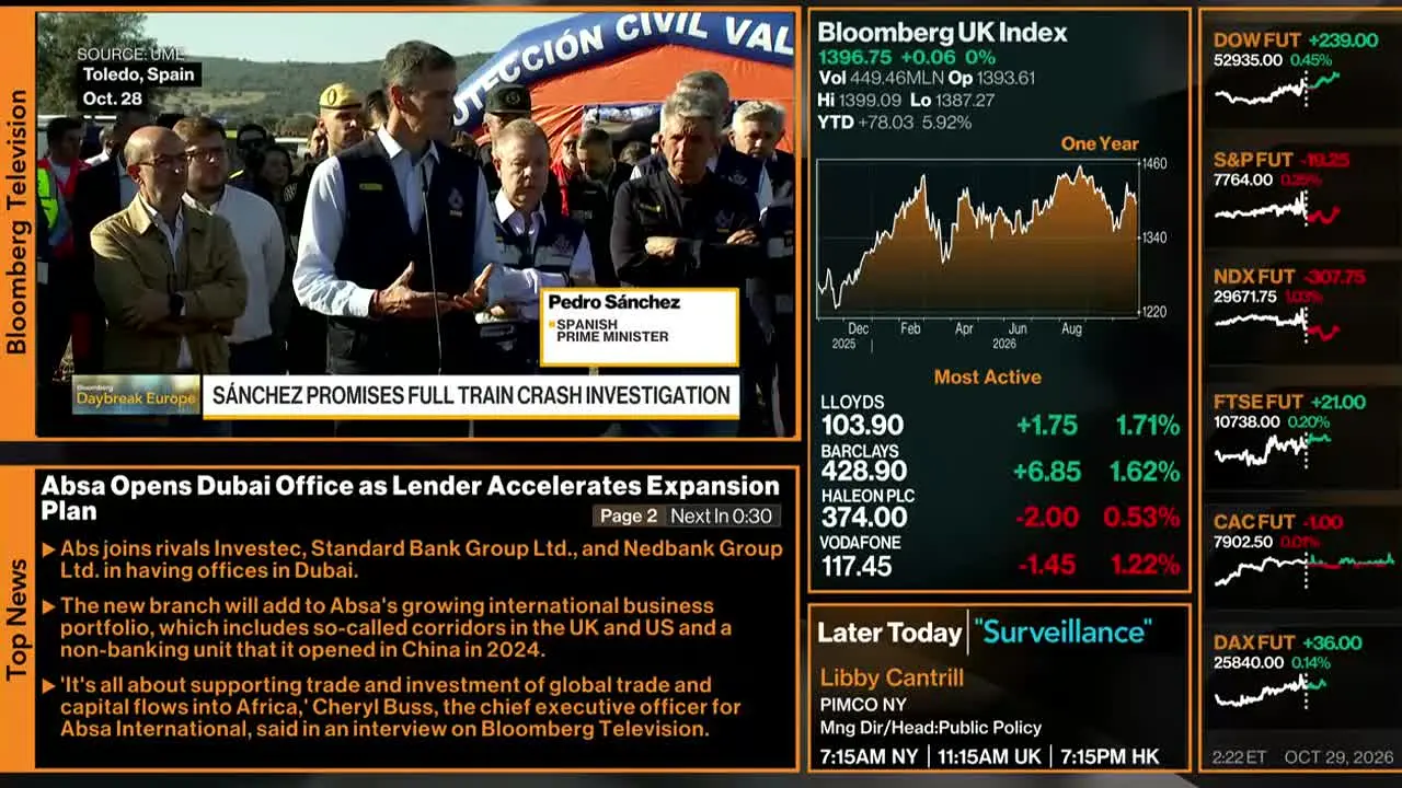 Bloomberg TV+ na żywo