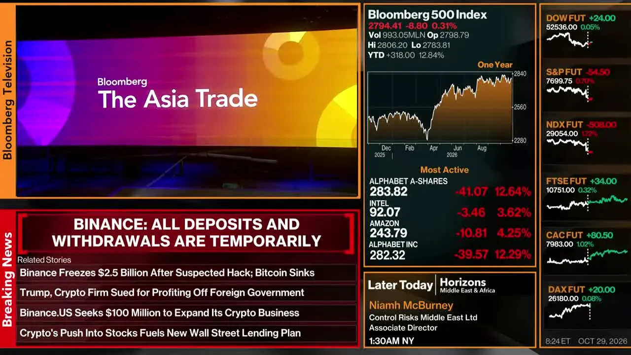 Bloomberg TV+ en direct