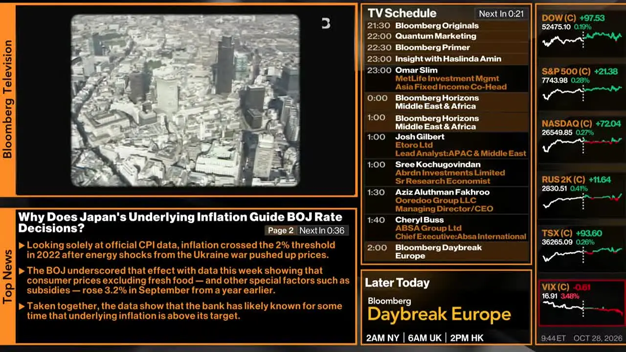 Bloomberg TV+ live