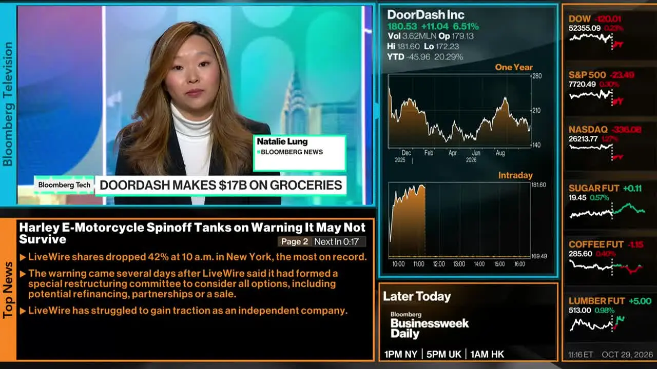 Bloomberg TV+ live