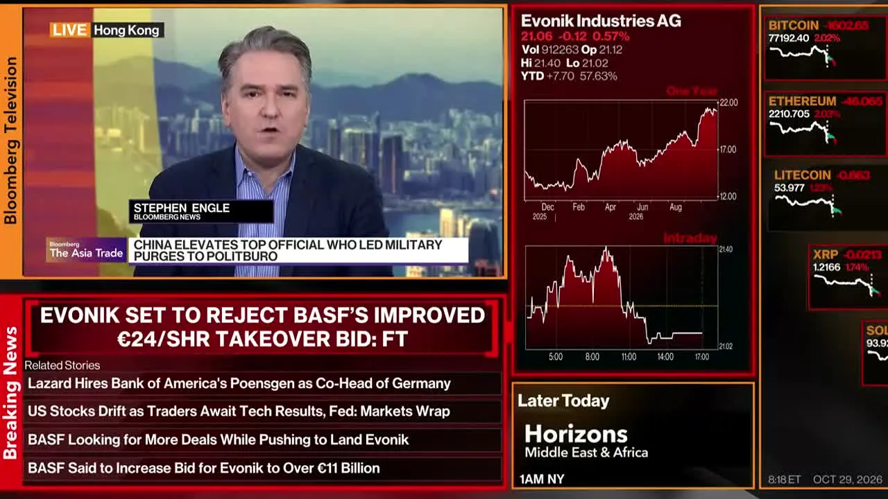 Bloomberg TV+ na żywo