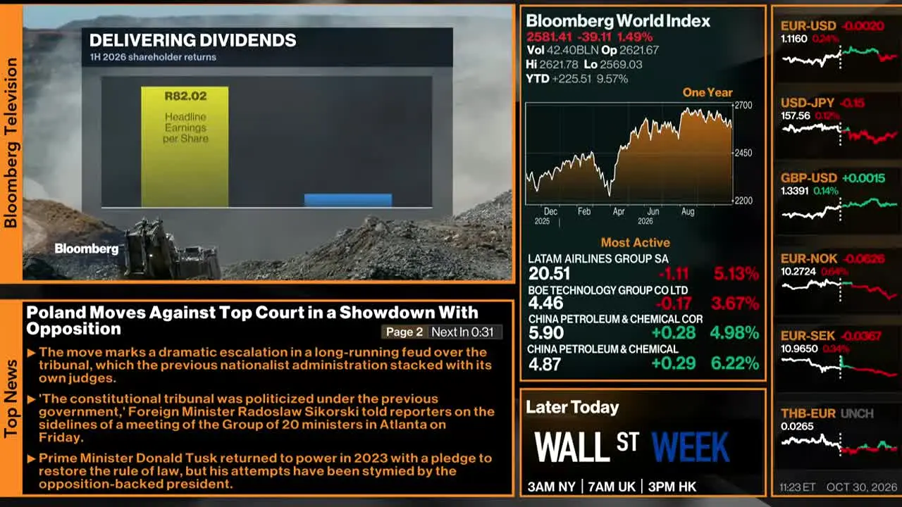 Bloomberg TV+ en vivo