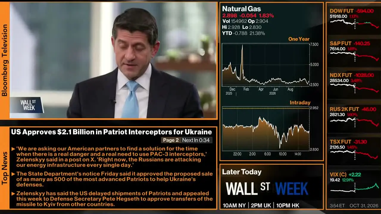 Bloomberg TV+ ao vivo