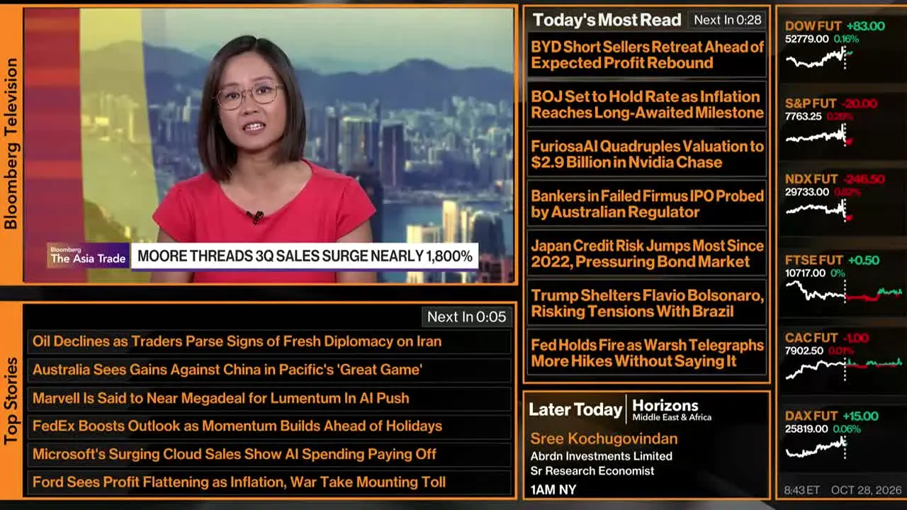 Bloomberg TV+ in diretta
