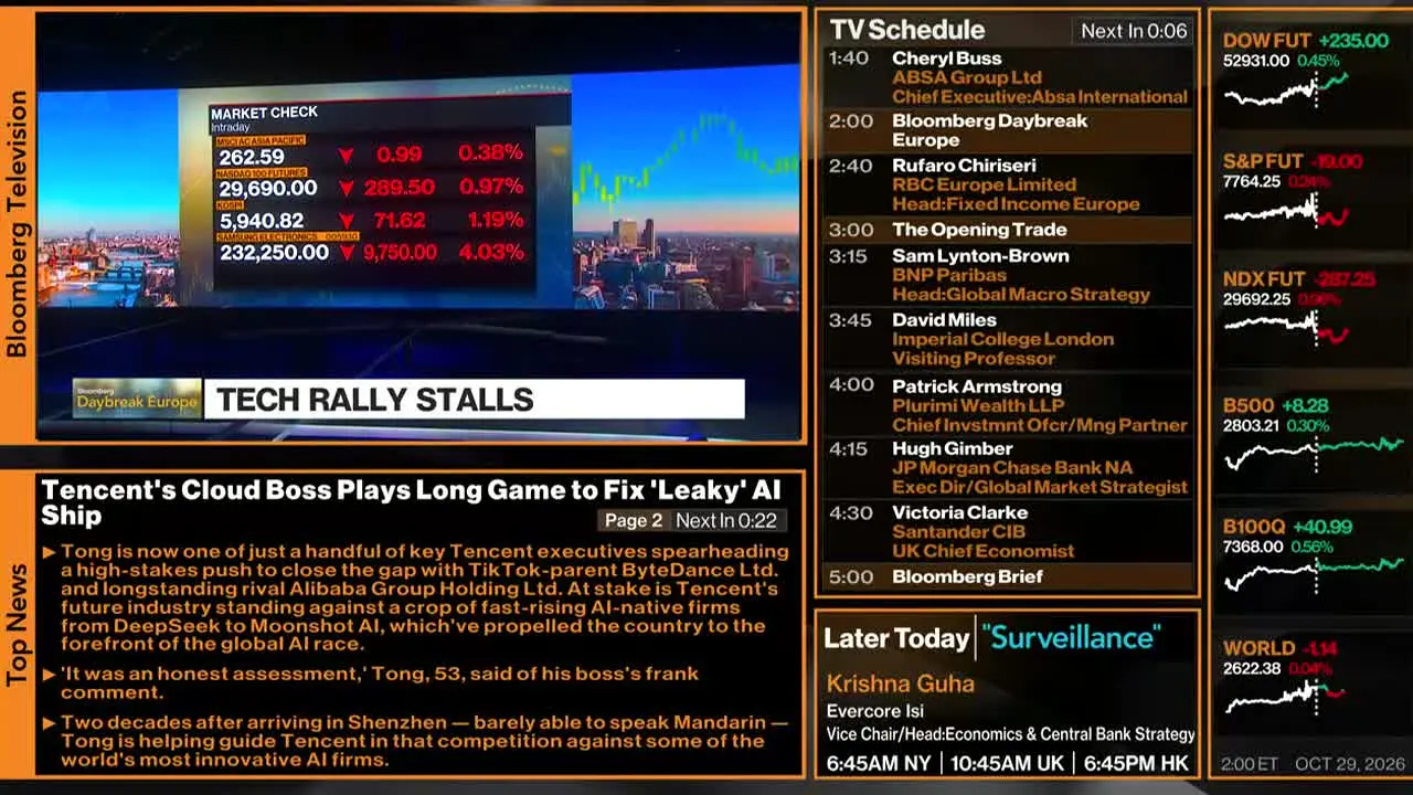 Bloomberg TV+ na żywo
