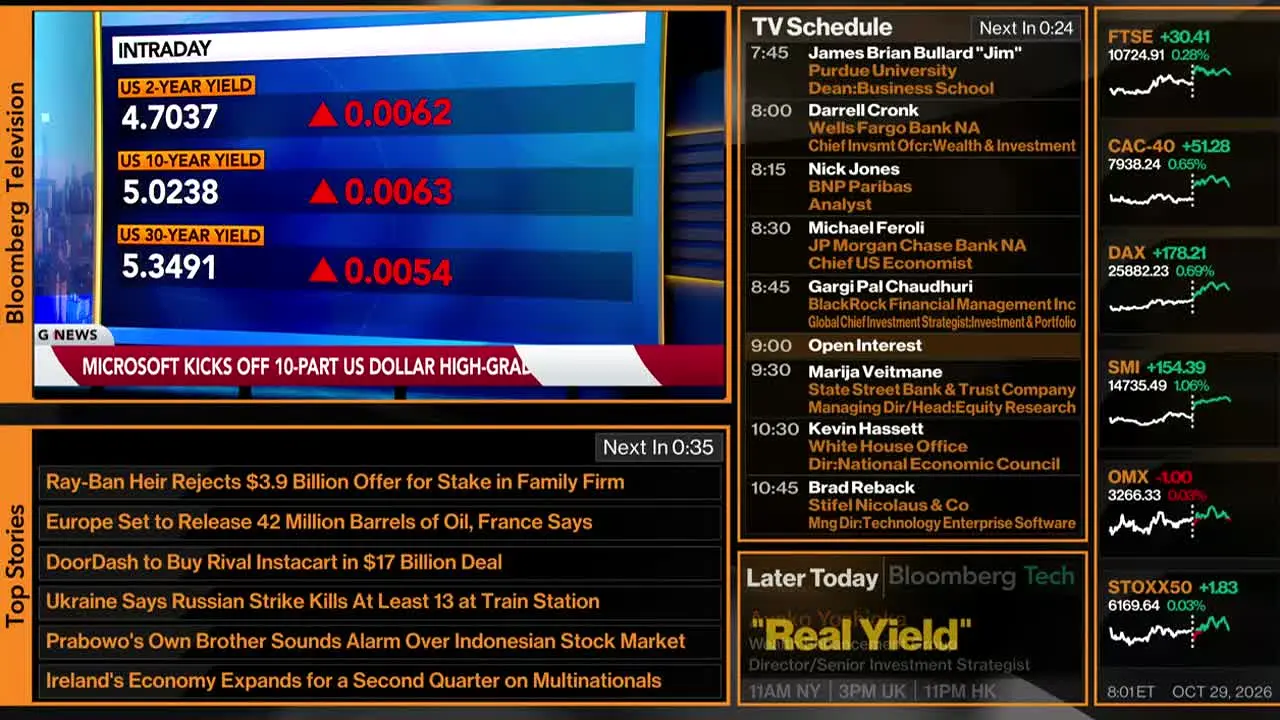 Bloomberg TV+ — прямой эфир