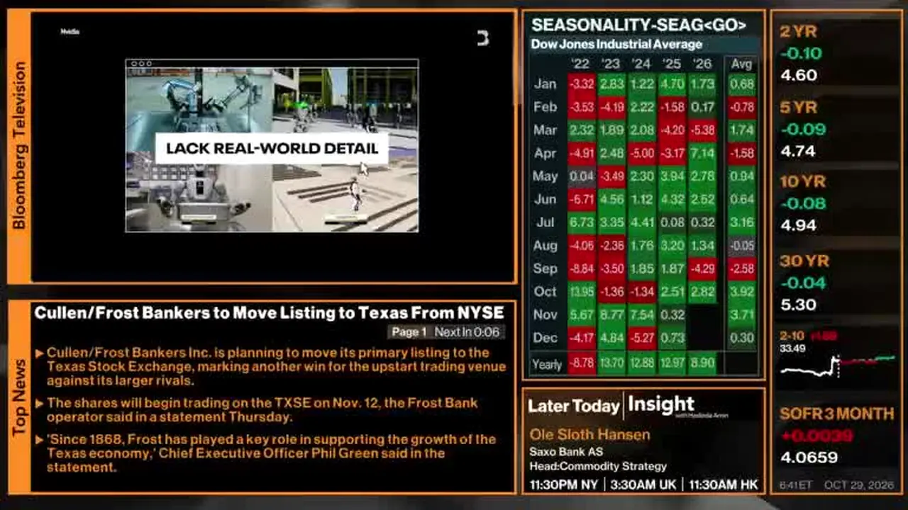 Bloomberg TV live