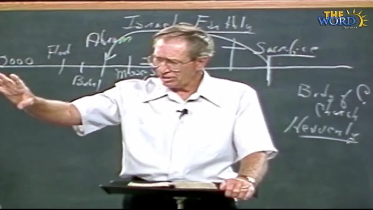 The Word Network live