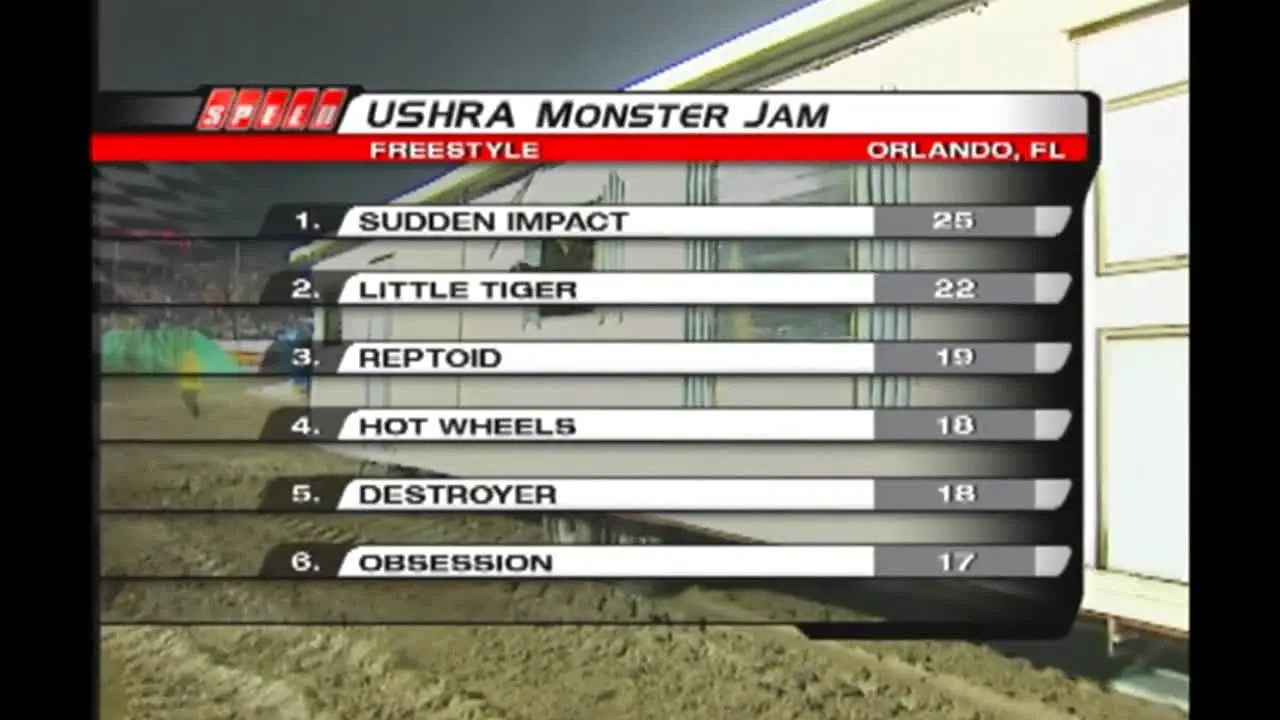 Monster Jam live