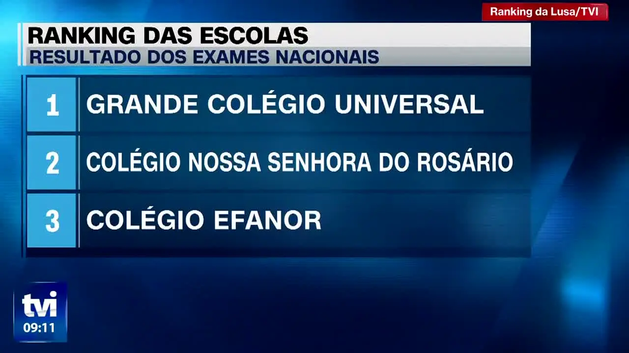TVI Internacional en direct