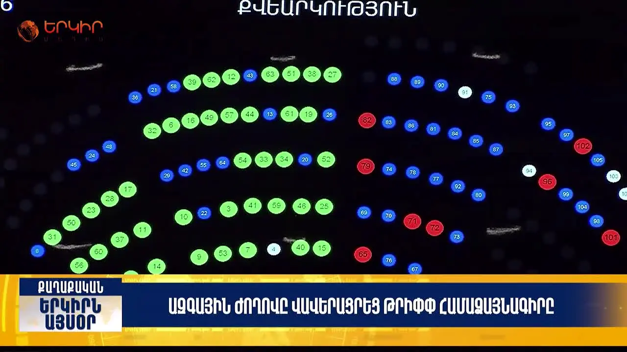 Yerkir Media live