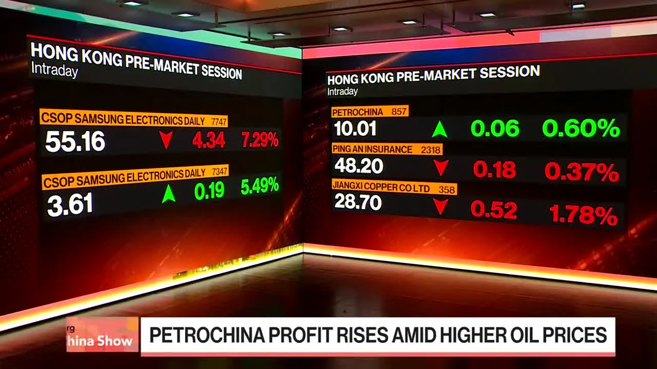 Bloomberg TV Asia live