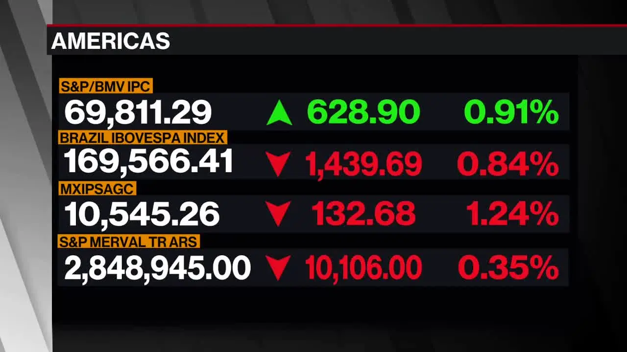 Bloomberg TV Asia live