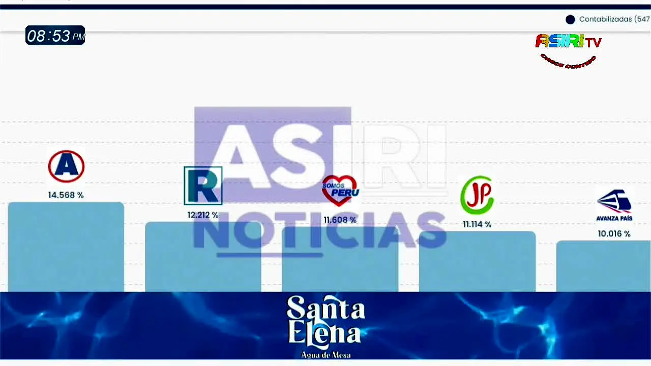 AsiriTV en vivo