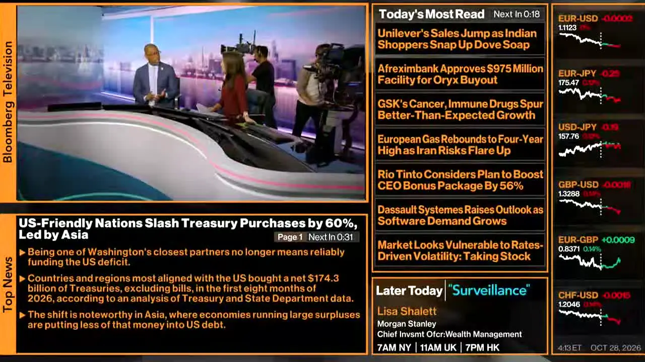 Bloomberg TV+ en direct