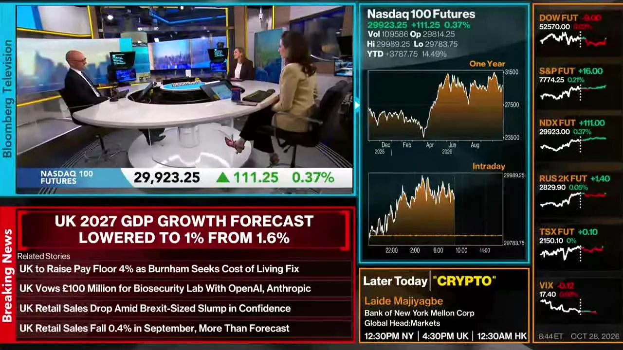 Bloomberg TV+ na żywo