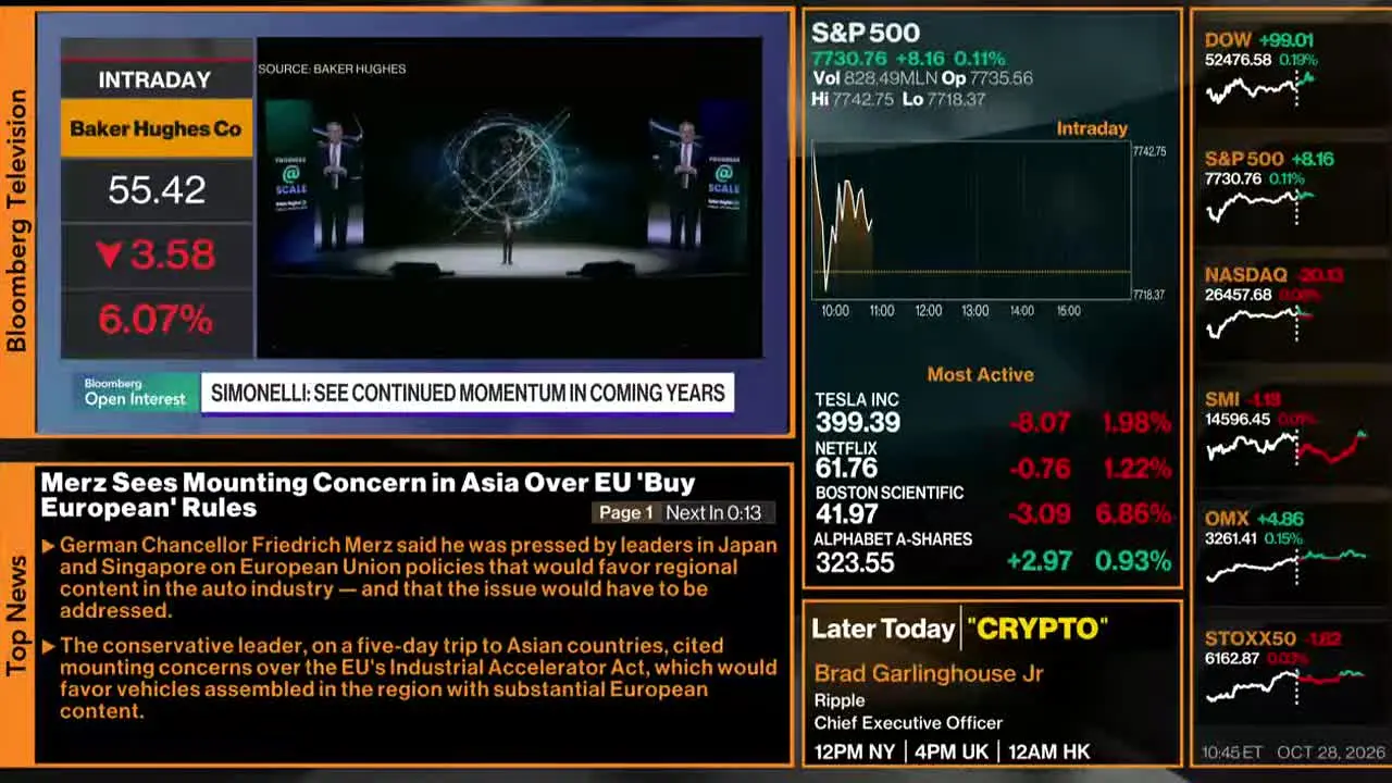 Bloomberg TV+ live