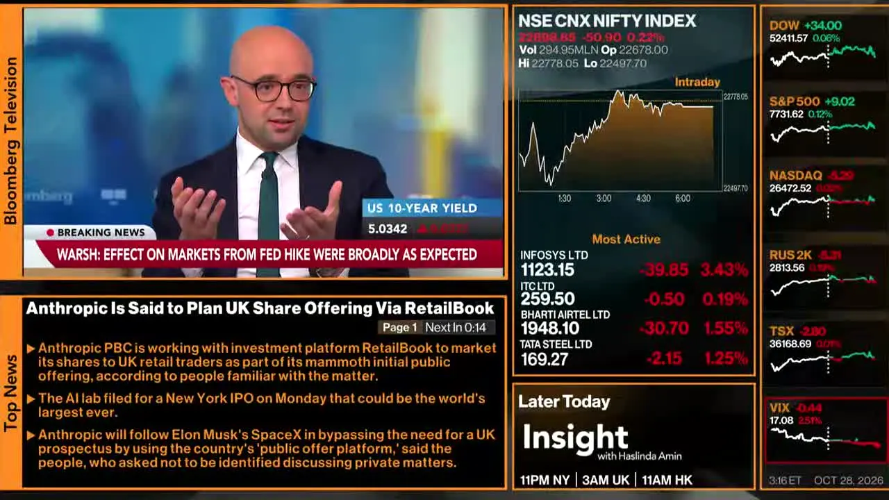 Bloomberg TV+ en vivo
