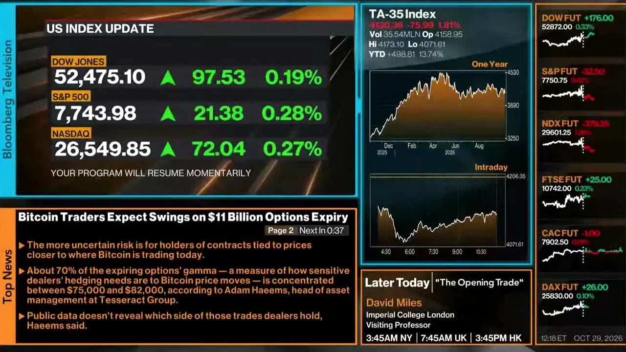Bloomberg TV+ en direct