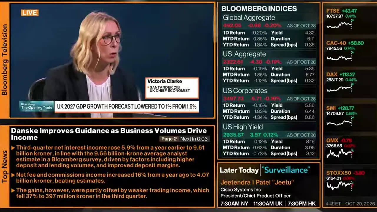Bloomberg TV+ ao vivo