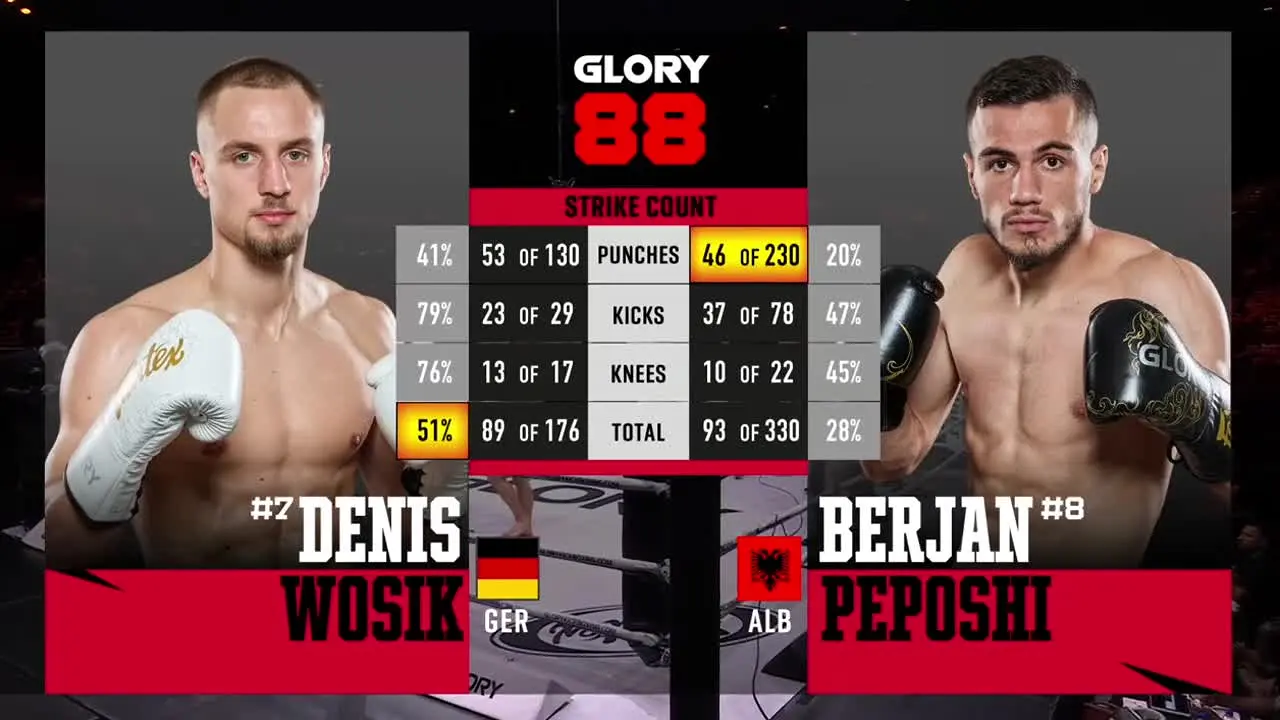 GLORY Kickboxing live