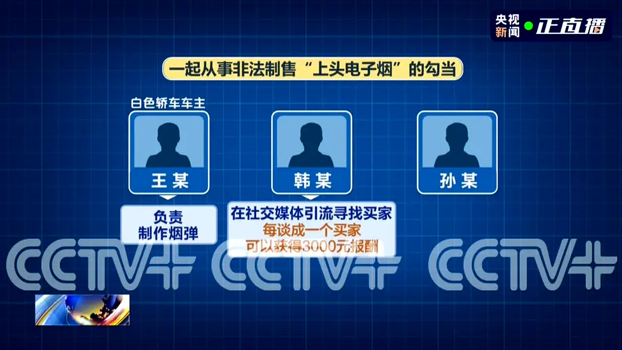 CCTV+ 1 live