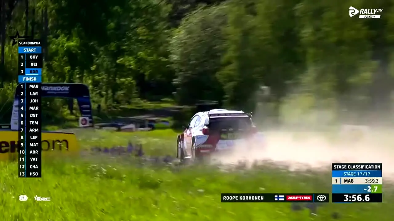 Rally.TV FAST+ in diretta