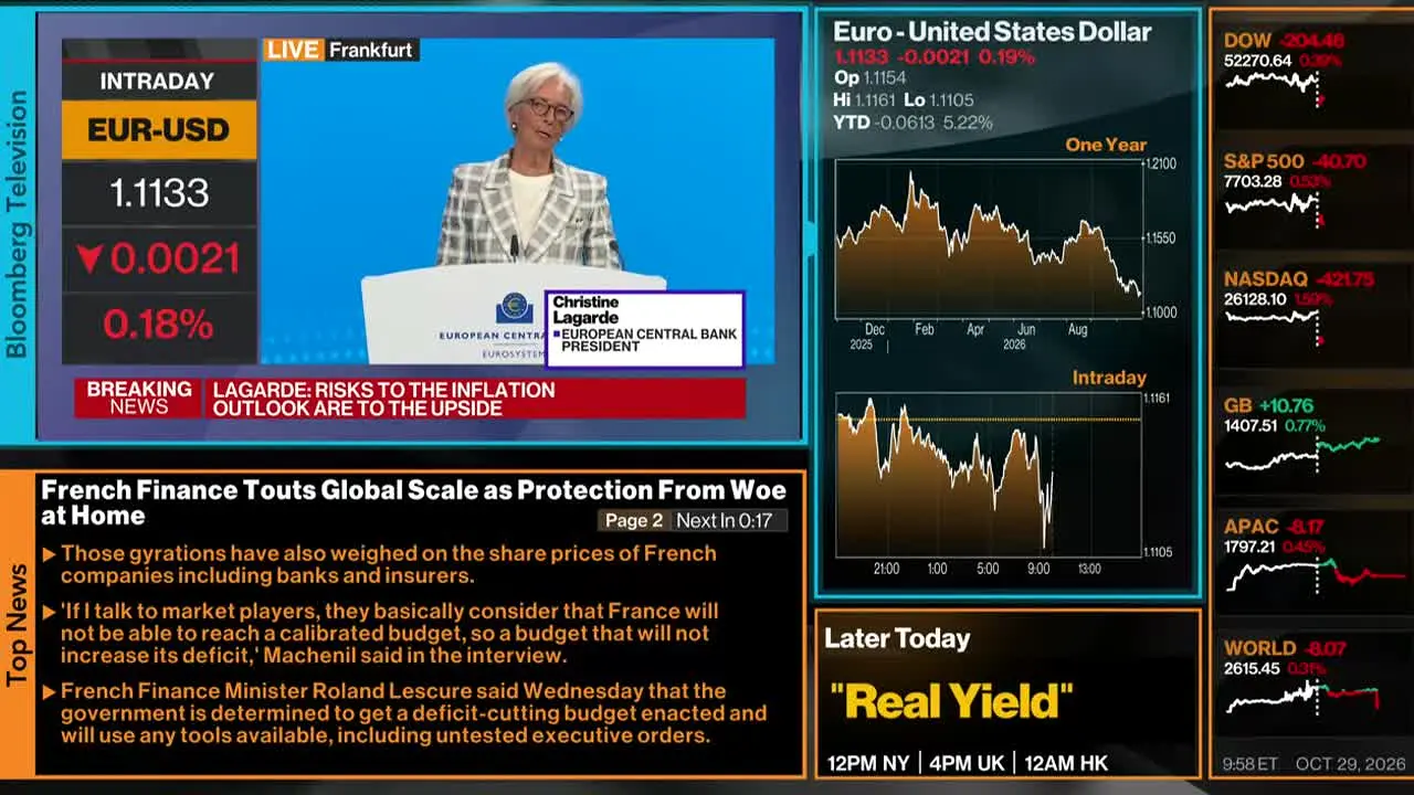 Bloomberg TV+ live