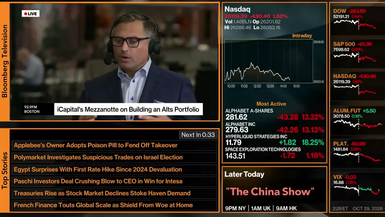 Bloomberg TV+ na żywo